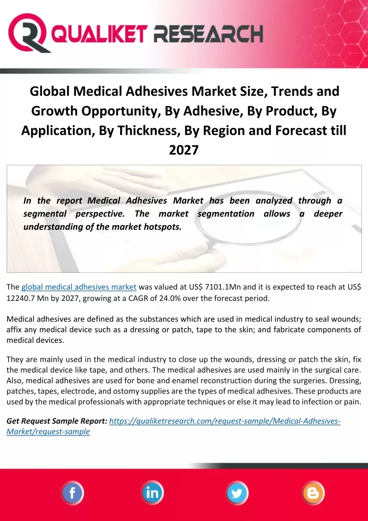 global medical adhesives market size trends