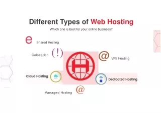 The 5 Types of Web Hosting providers Companies