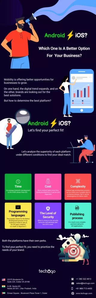 Android Vs iOS Which One Is A Better Option For Your Business