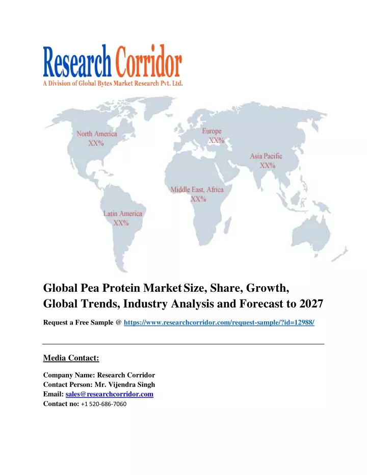 global pea protein market size share growth