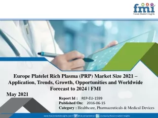Europe Platelet Rich Plasma (PRP) Market 2021 Growth, COVID Impact, Trends