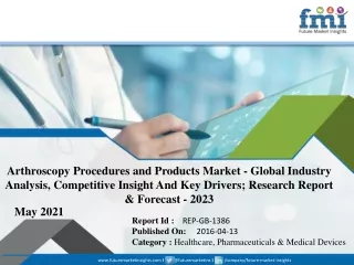 Arthroscopy Procedures and Products Market 2021 Growth, COVID Impact, Trends