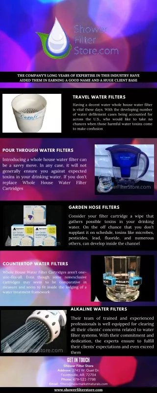 Drinking Water Filters