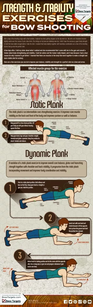 Strength & Stability Exercises – Plank