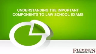 Understanding the Important Components to Law School Exams