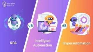 RPA vs Intelligent Automation vs Hyperautomation