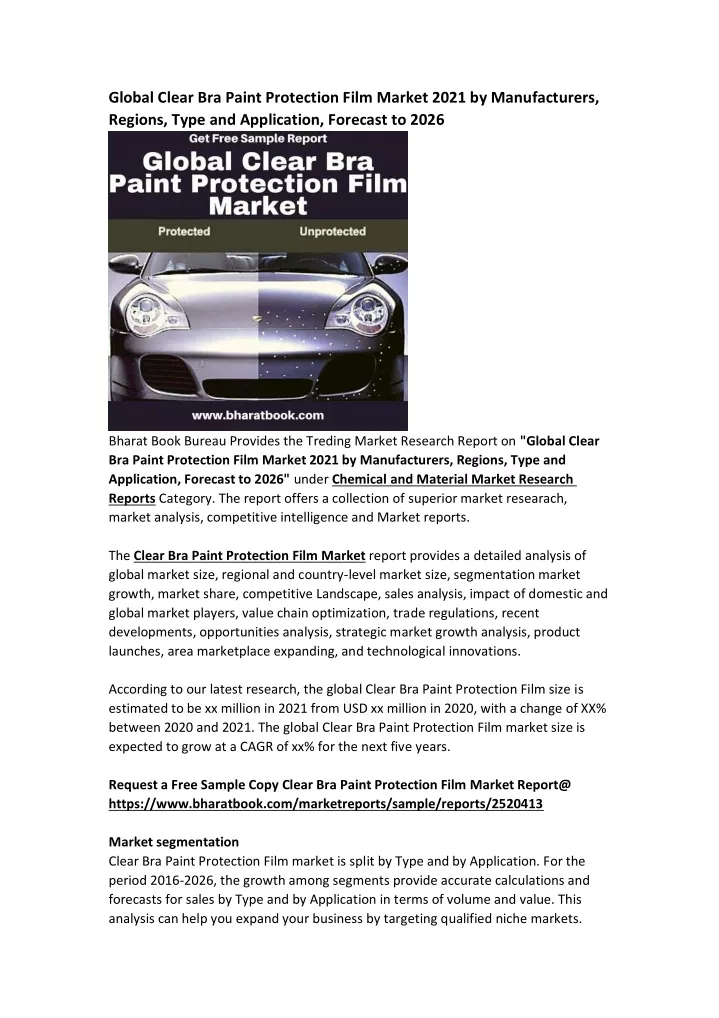 global clear bra paint protection film market