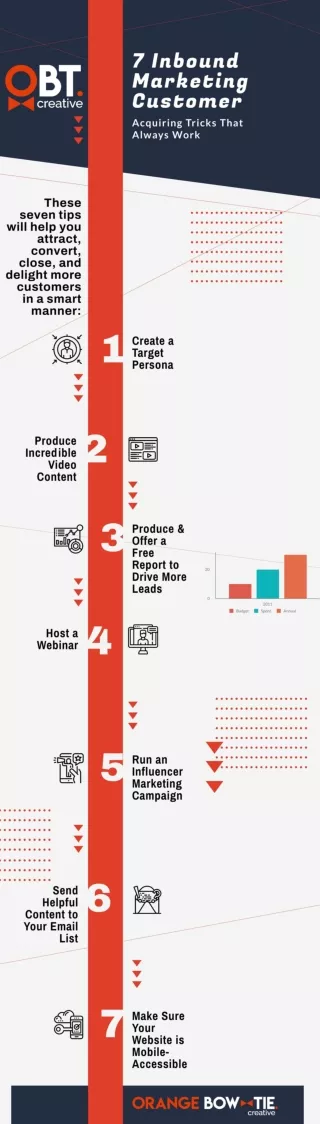 7 Inbound Marketing Customer Acquiring Tips & Tricks