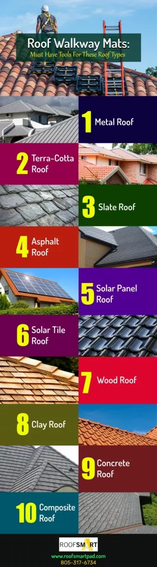 Roof Walkway Mats: Must Have Tools For These Roof Types [Infographic]