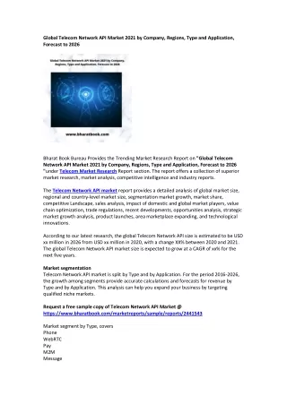 global telecom network api market 2021 by company