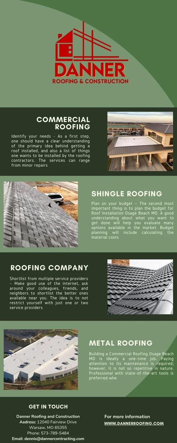 Roof Installation