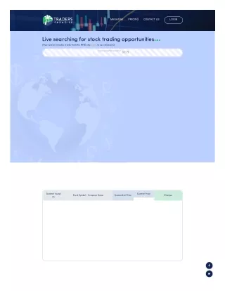 Learn day trading from scratch