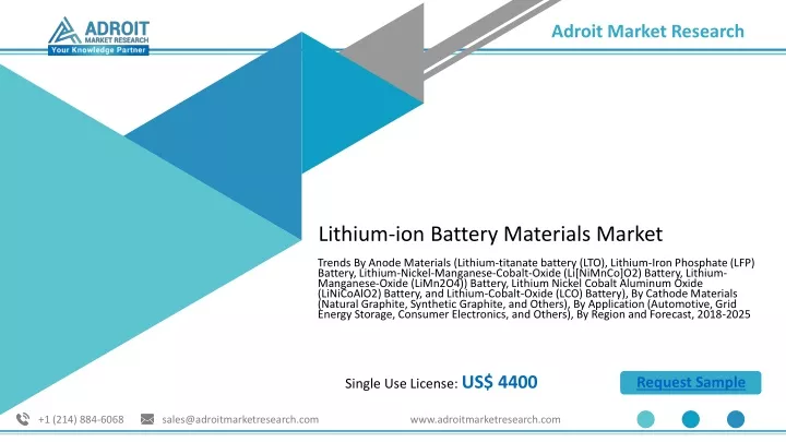 lithium ion battery materials market