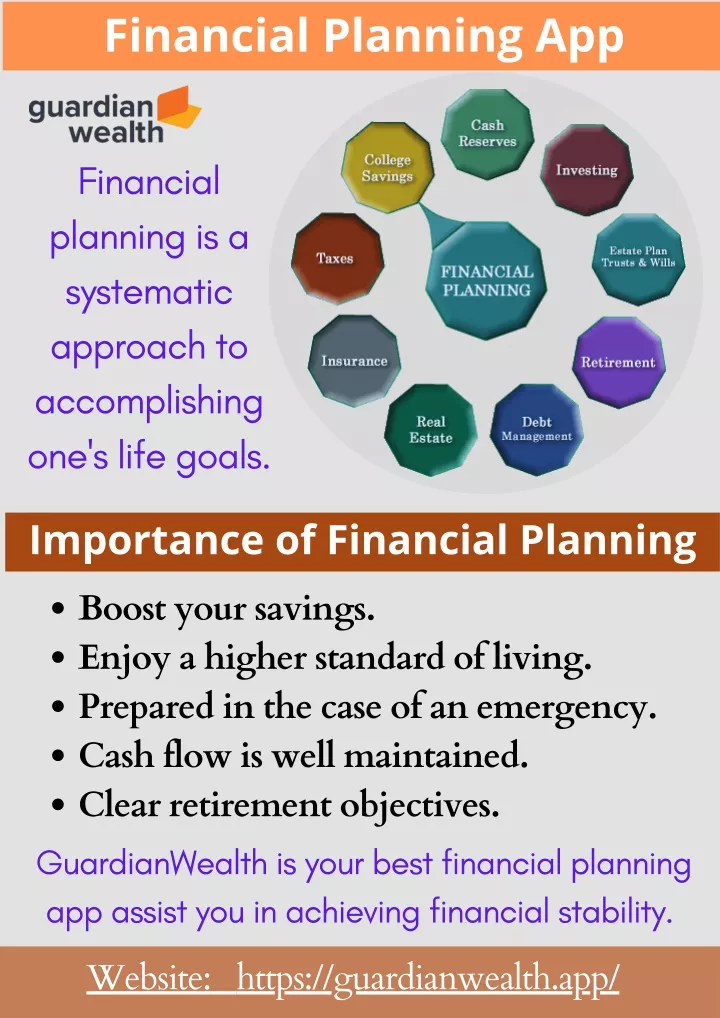 financial planning app
