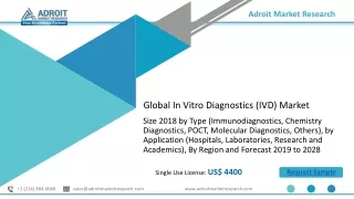 In Vitro Diagnostics Market Segmentation and Growth Analysis Forecast to 2025