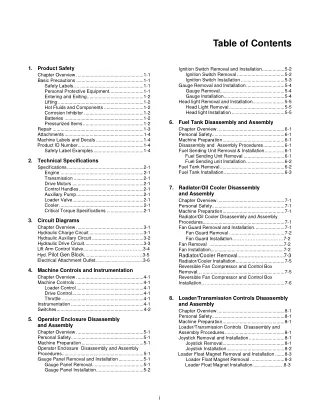 table of contents