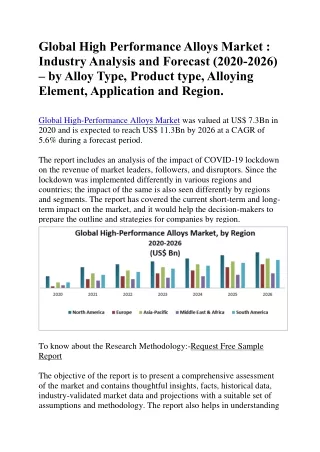 global high performance alloys market industry