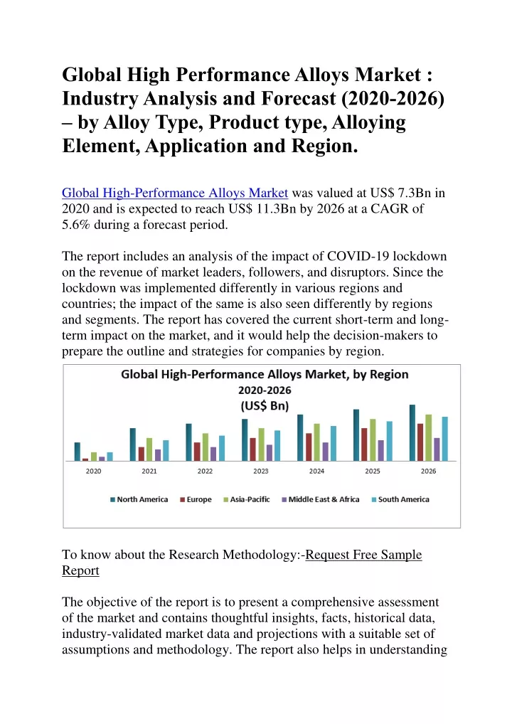 PPT - Global High Performance Alloys Market PowerPoint Presentation ...