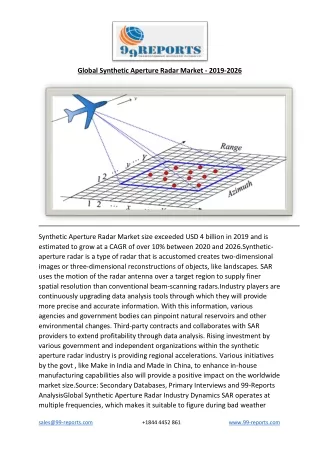 Global Synthetic Aperture Radar Market - 2019-2026