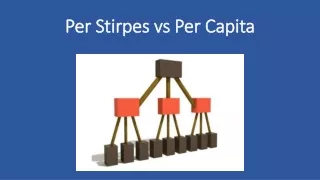 per stirpes vs per capita