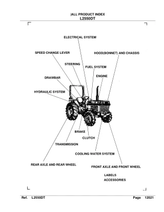 all product index l2550dt