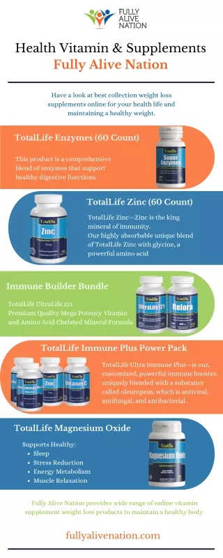 Healthy Supplements and Vitamins by Fully Alive Nation