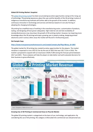 SodaPDF-converted-Global 3D Printing Market