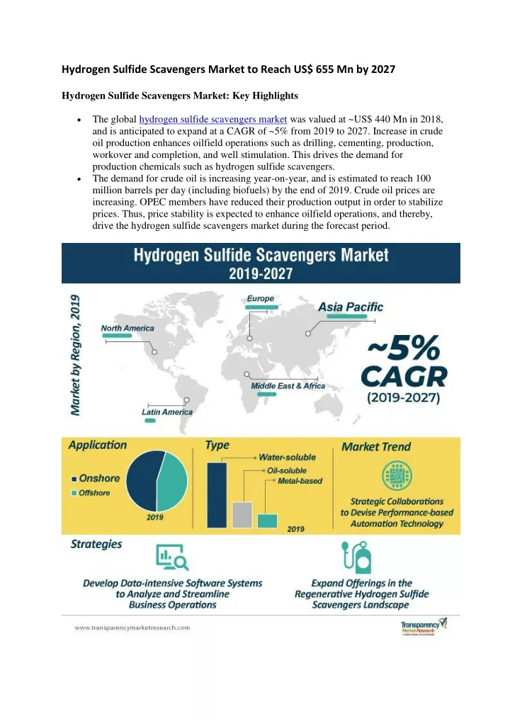 hydrogen sulfide scavengers market to reach