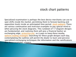 stock chart patterns