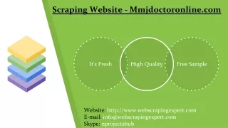 scraping website mmjdoctoronline com