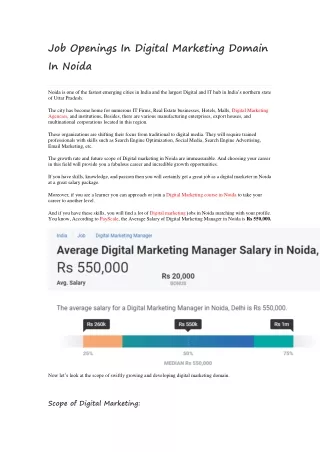 Job Openings In Digital Marketing Domain In Noida