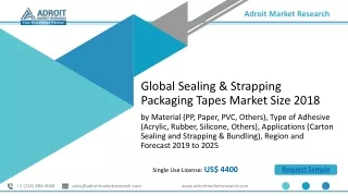 Sealing and Strapping Packaging Tapes Market Share, Growth, Region Wise Analysis