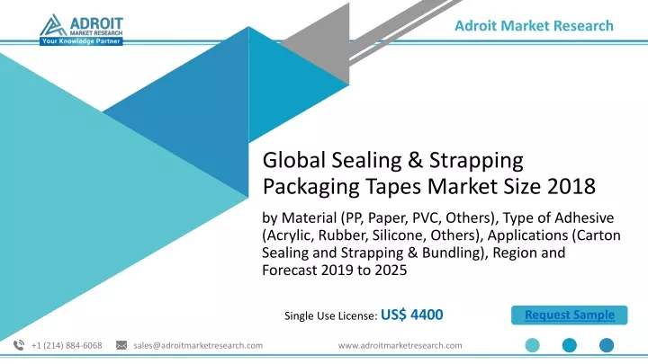 global sealing strapping packaging tapes market size 2018