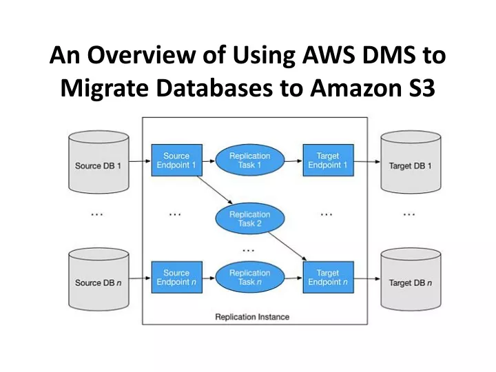 an overview of using aws dms to migrate databases to amazon s3