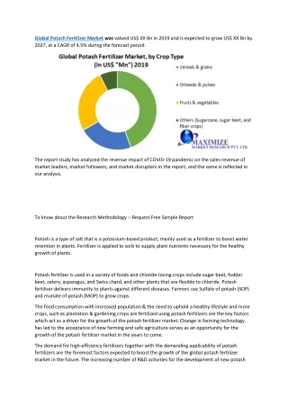 Global Potash Fertilizer Market-converted
