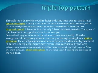 Covered Call Option Strategy