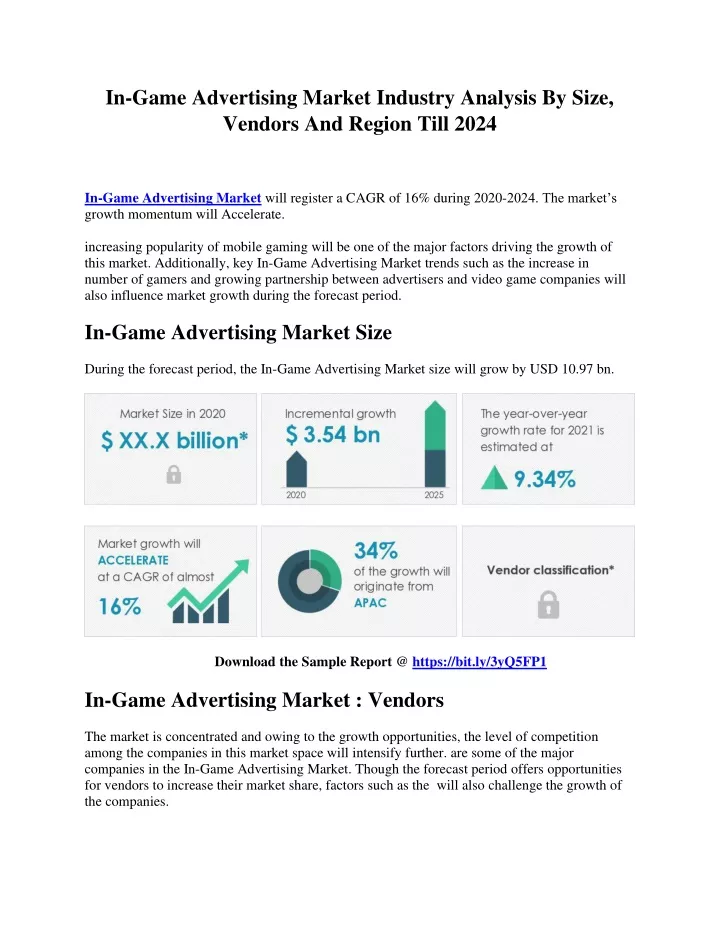 in game advertising market industry analysis