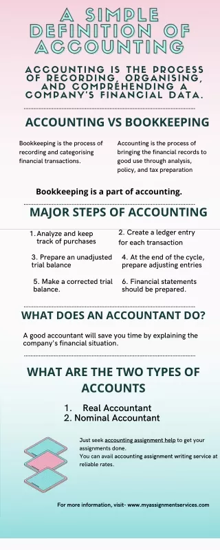 accounting is the process of recording organising