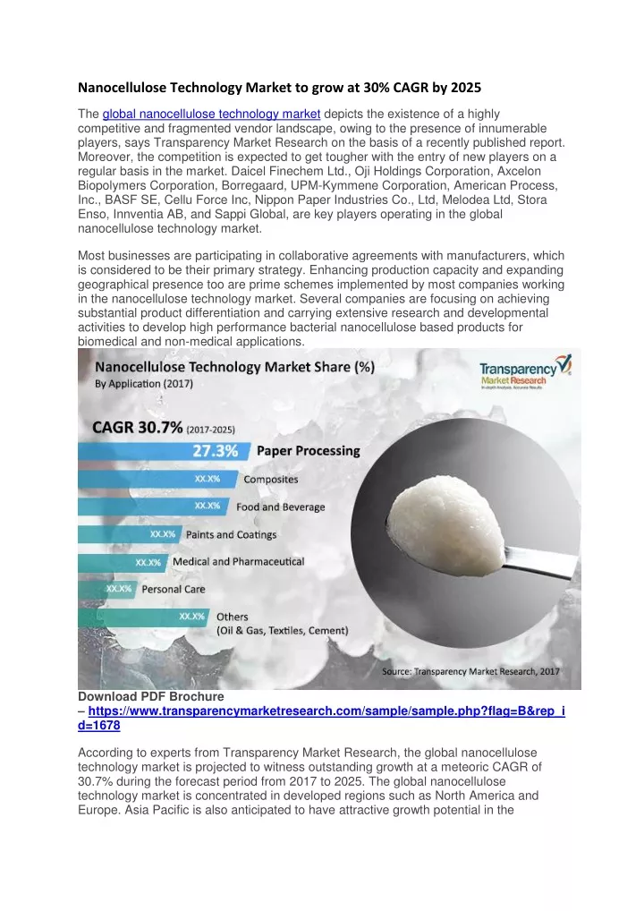 nanocellulose technology market to grow