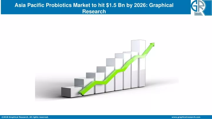 asia pacific probiotics market