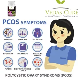 Effective symptoms of PCOS