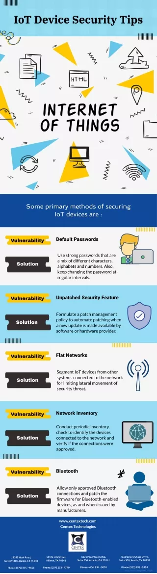 iot device security tips