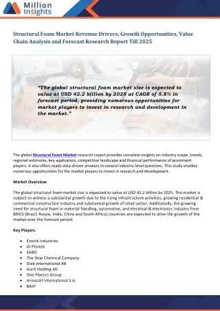 structural foam market revenue drivers growth