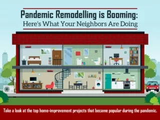 Pandemic Remodelling is Booming Here’s What Your Neighbors Are Doing