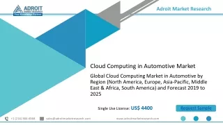 Computing in Automotive Market Global Industry Analysis and Forecast Till 2025