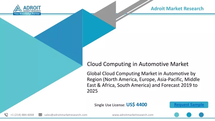 cloud computing in automotive market