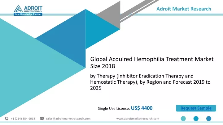 global acquired hemophilia treatment market size 2018