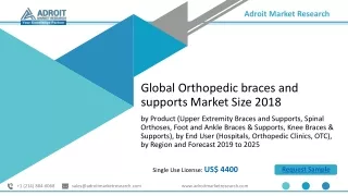 Orthopedic Braces and Supports Market Growth during 2021-2025