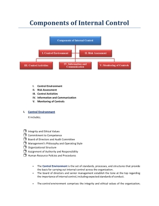 Components of Internal Control