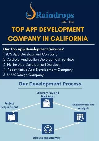 TOP APP DEVELOPMENT COMPANY IN CALIFORNIA